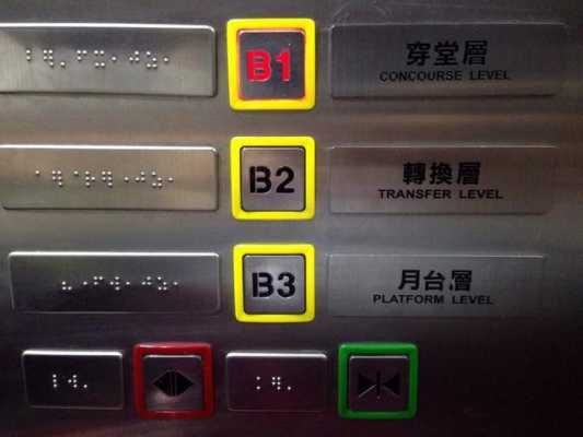 b2电梯什么意思