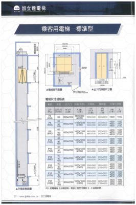 扬州酒店电梯分类名称_酒店电梯规格尺寸 标准