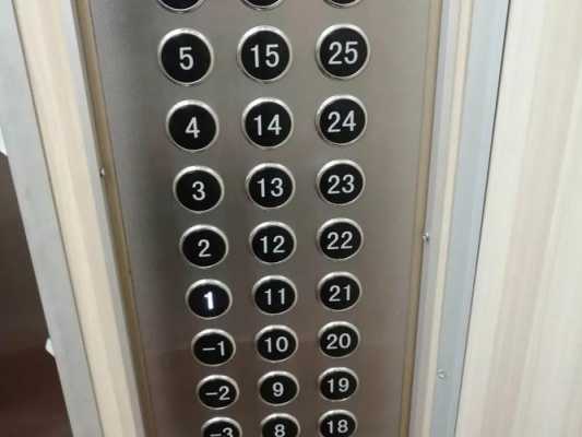 住宅电梯按钮高度规范 住宅电梯按钮价格