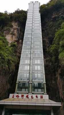 中国最大的电梯空间「国内最大的电梯」