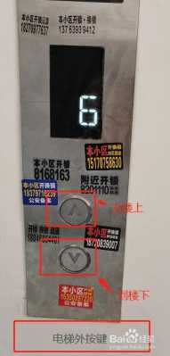 电梯按钮使用说明 西宁电梯按钮如何选择