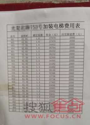 广州电梯房房价多少（广州电梯费用楼层分摊比例）