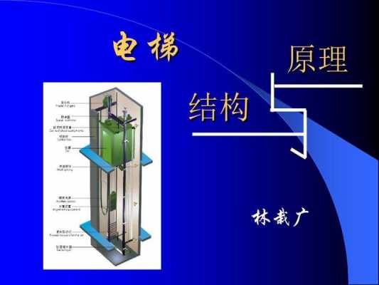 电梯结构原理3d展示-电梯结构与工作原理
