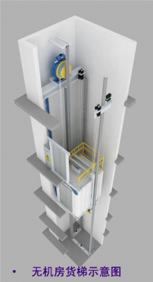 无机房电梯顶部设计