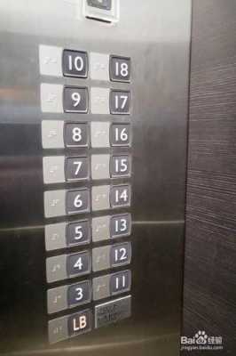 电梯冲顶乘客如何自保,为什么电梯冲顶必死 