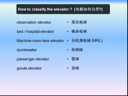 电梯网上英文怎么写