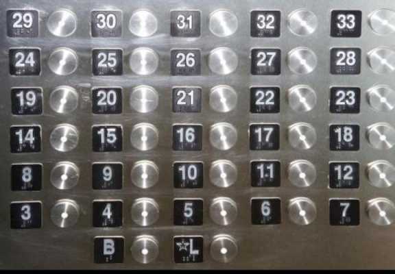 电梯的盲文按钮功能（电梯上的盲文是什么意思）