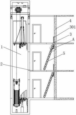一种电梯应急救援通道结构的制作方法技术资料下载 电梯救援通道问题汇总