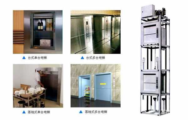 关于东港传菜小电梯的信息