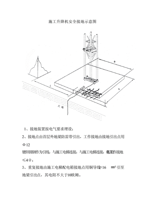 老区改造电梯防雷接地_施工电梯防雷接地规范