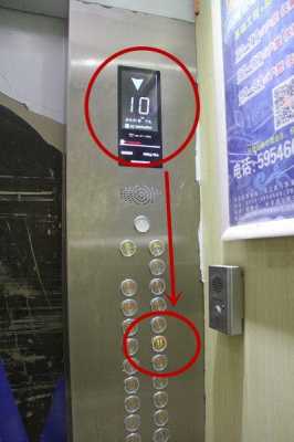 电梯故障显示f 电梯故障屏幕出现f