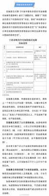 惠州市加装电梯管理条例