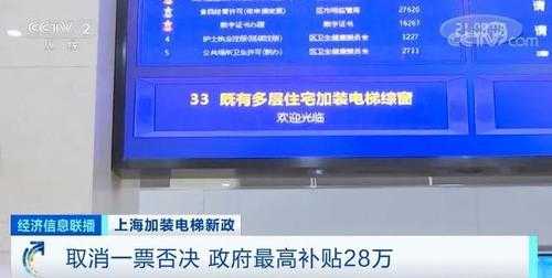 上海电梯改造政府补贴政策