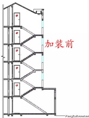 多层加装电梯施工方案-多层电梯加装正品保证