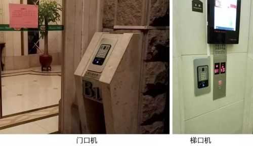 高层加装电梯门禁系统怎么安装-高层加装电梯门禁系统