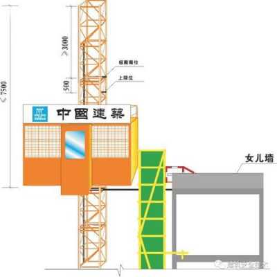施工电梯附着最大长度-施工电梯最大自由高度