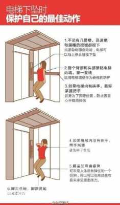 搭电梯现代汉语_搭电梯怎么操作
