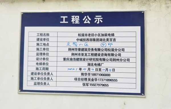 荆州旧楼加装电梯小区名单