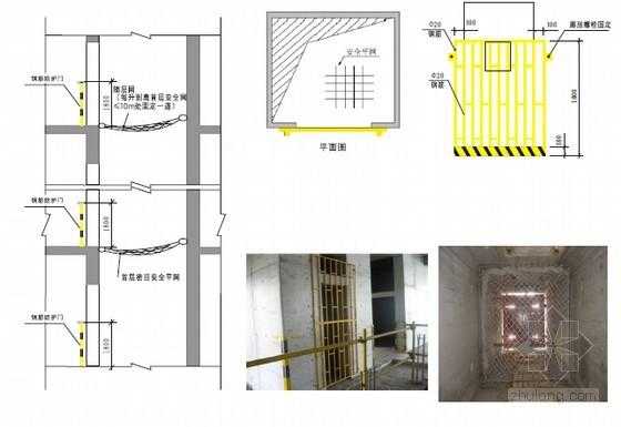  电梯井洞口位置规范「电梯井口应该设置什么标志」