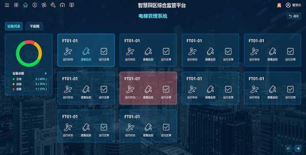 广州智慧电梯软件下载_广州智慧电梯综合服务平台
