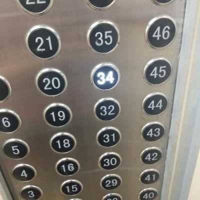 出租房电梯需要年检吗