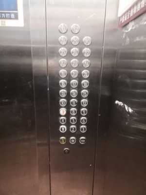 出租房电梯需要年检吗