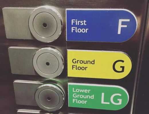 电梯里面的英文是什么意思啊