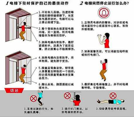 电梯事故逃生方法