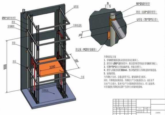  电梯导轨提升方法图解「电梯导轨提升方法图解图片」