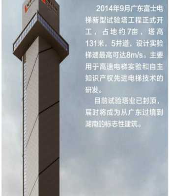 原富士电梯厂地块改造项目 太原富士电梯销售公司