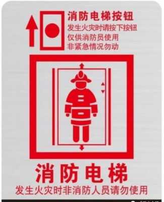 电梯消防简写字母（电梯消防英文缩写）