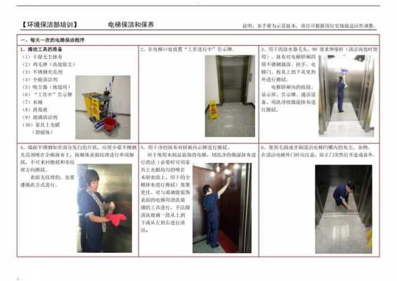 电梯清洁作业流程及标准-电梯清洁标准培训试题