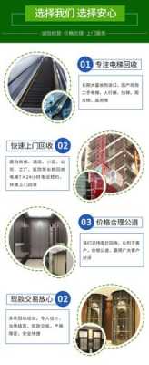 高价回收电梯-能源回收电梯产品介绍