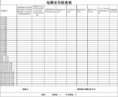 徐州电梯远程巡检系统,徐州市电梯安全管理条例 