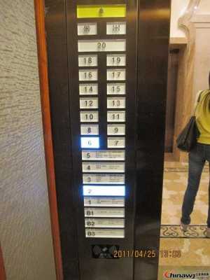通力电梯面板显示CE