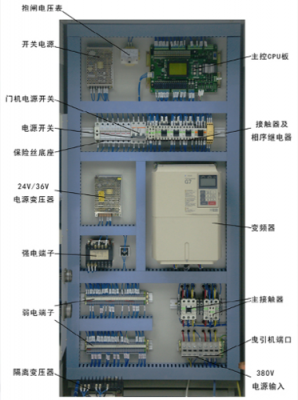 电梯通讯板地址设定方法-电梯通讯板地址设定