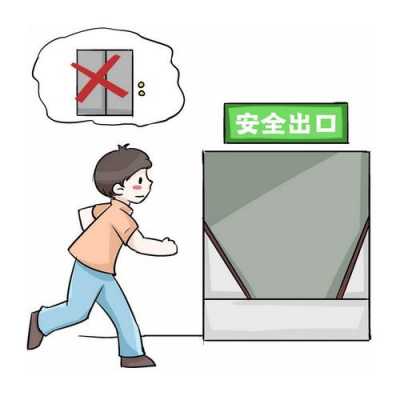 电梯间防火门图片-电梯防火安全图片卡通