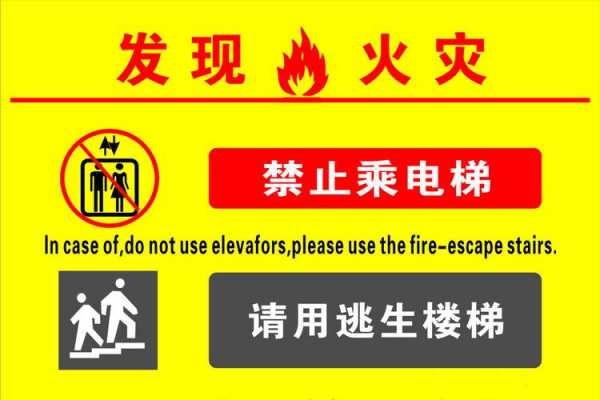 火灾是否关闭楼层电梯