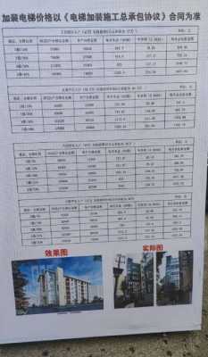 宁阳房子加装电梯价格,2021年加装电梯价格 