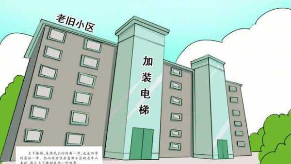 闽侯老旧住宅加装电梯_福建省老旧小区加装电梯国家最新政策2020年