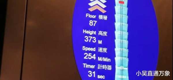 台北最长电梯多少米（台北101电梯速度是世界第一吗）