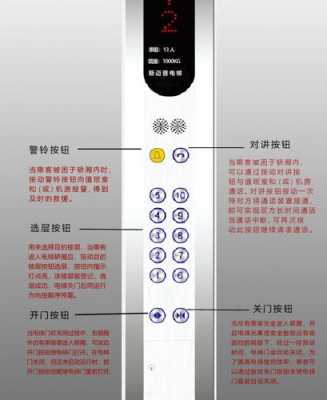 电梯内按钮使用说明-电梯里面按钮怎么使用